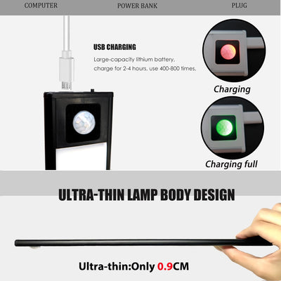 Automatic LED Motion Sensor Lamp